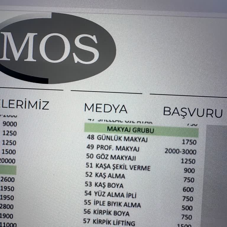 Randevu Sonrası Beklenmedik Fiyat Artışı Ve Yanlış Hizmet