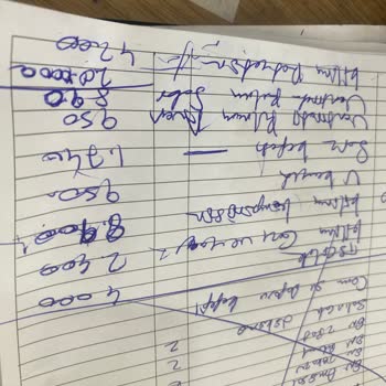 Yüksek Ücret Ve Güvensiz Hizmet Nedeniyle Büyük Hayal Kırıklığı Yaşadım