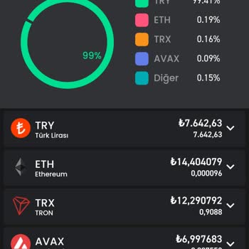 Bitay'da Para Çekme Sorunu Ve Destek Eksikliği