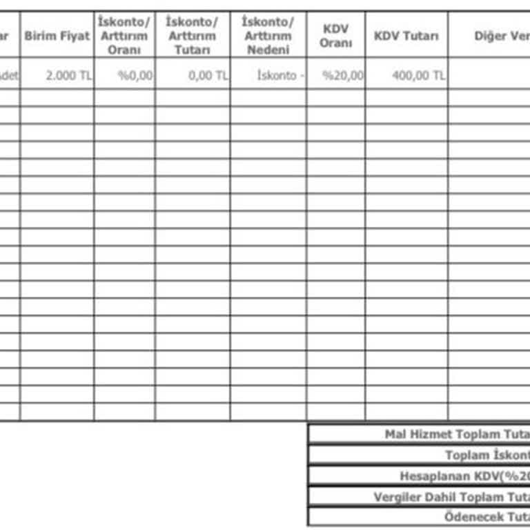 Bereket Sigorta Çekici Hizmetinde Yaşanan Mağduriyet