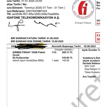 Onayım Olmadan Tanımlanan Aşım Paketi Ve Haksız Ek Ücret