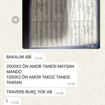 Yanlış Parça Ve Yüksek Fiyat Nedeniyle Saatlerce Bekledim