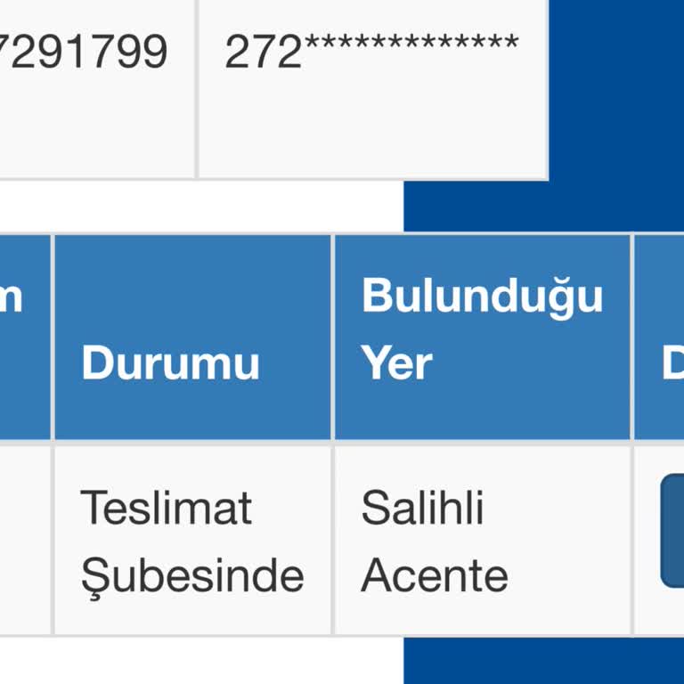 Sürat Kargo Gönderim Şubede Kayboldu, Ciddiyetsiz Yaklaşım Ve Mağduriyet Yaşıyorum