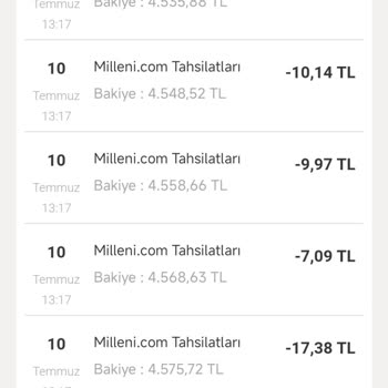 Ödenen Borca Rağmen İcra Dosyam Kapatılmadı Kredi Notum Riske Girdi