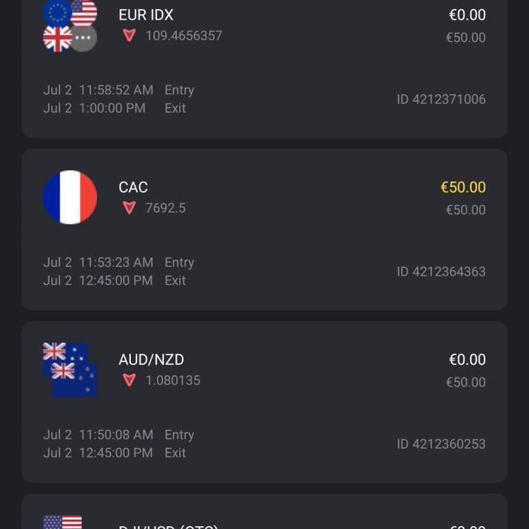 I Keep Losing Money on Binomo and Can’t Make a Profit Despite Continuous Efforts