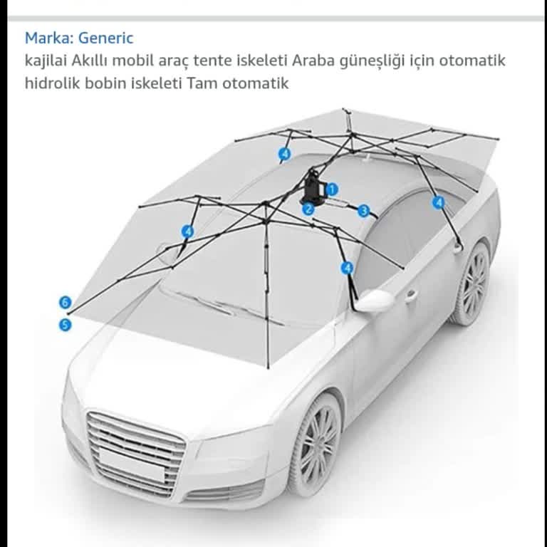 Amazon'dan Yanlışlıkla Alınan Ürünün İadesinde Yaşanan Sorun Ve Bilgilendirme Eksikliği
