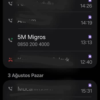 Migros Sanal Market Siparişim Teslim Edilmedi ve Mağduriyetim Giderilmiyor