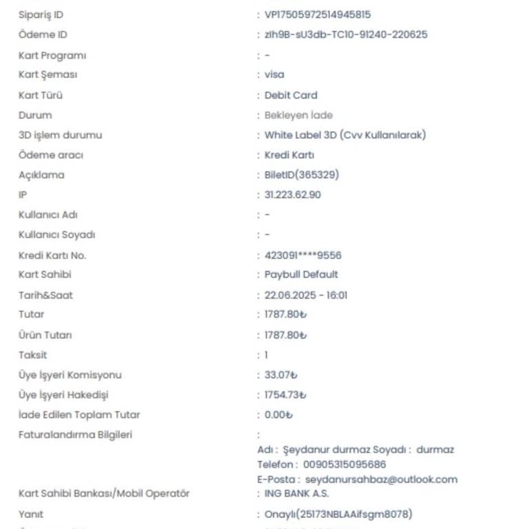 18 Gündür İade Edilmeyen Konser Bileti Ücreti Ve Yanıltıcı Bilgilendirme