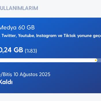 Sosyal Medya İnternet Paketimden Yararlanamıyorum, Mağduriyetimin Giderilmesini İstiyorum