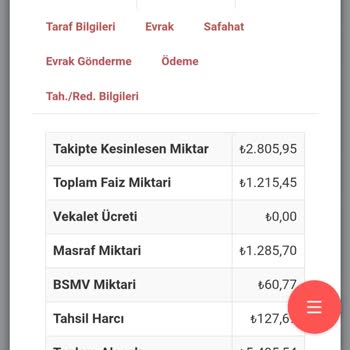 Akbank İcra Dosyamı Kapatmıyor, Müşteri Hizmetleri Yetersiz