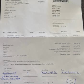 Keikei İade Kabul Etmiyor Elbise Dar Ve Kargo Ücretim De Geri Ödenmedi