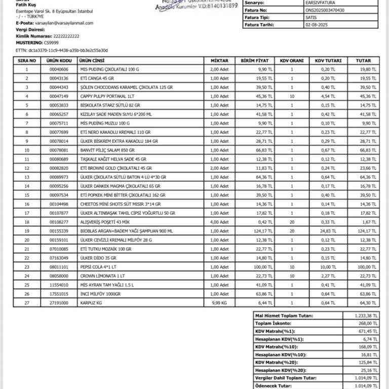 Eksik Teslimat Ve İade Sorunu Yaşadım