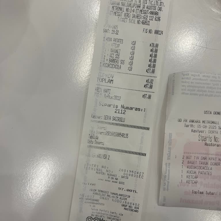 Siparişim Yanlış Ve Eksik Geldi, Çalışanlar İlgisizdi