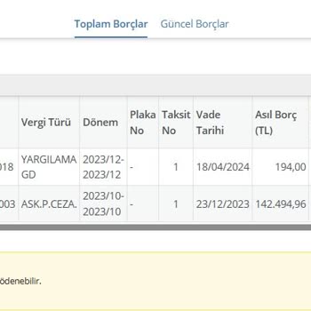 Maddi Ve Psikolojik Sıkıntılar Nedeniyle Askerlik Cezası Mağduriyeti