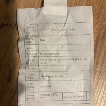 Usta Dönerci Siparişim Yine Yanlış Geldi Mağduriyetim Devam Ediyor