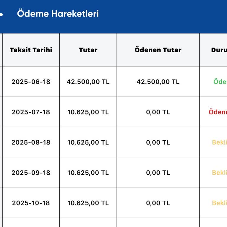 Yanlış Bilgilendirme Ve Organizasyon Bedeli İadesi Talebi