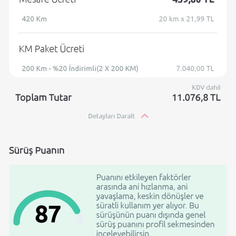 Kampanya Ücreti Ve Erken Teslimde Mağduriyet: Tiktak’tan Geri Dönüş Alamıyorum