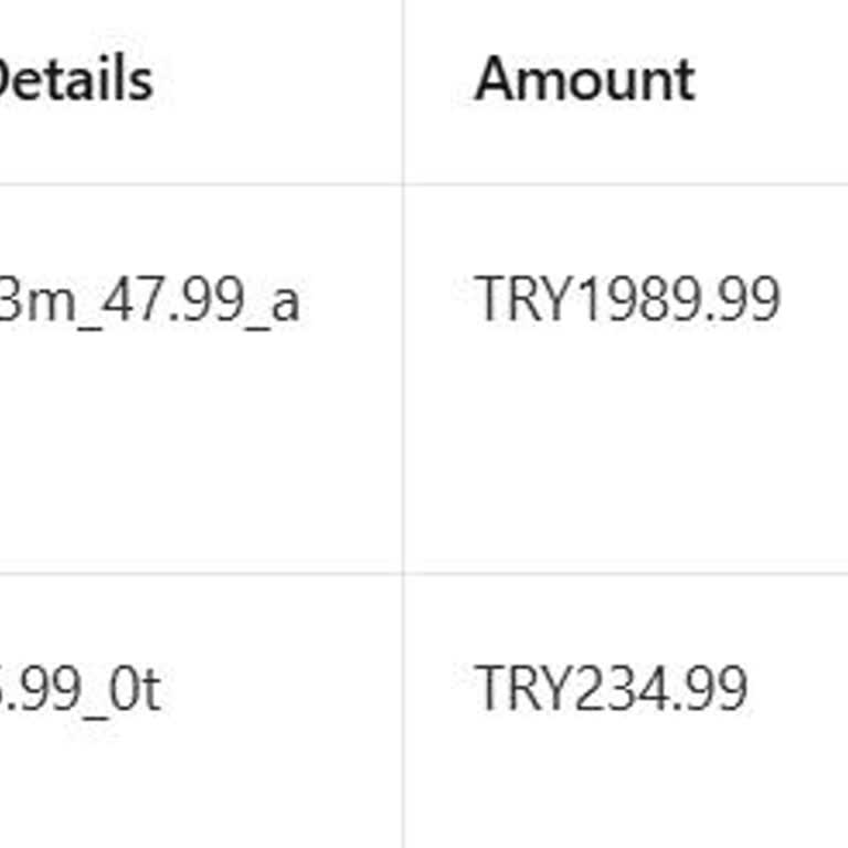WPS Office İzinsiz Kredi Kartı Çekimi Ve İade Talebim