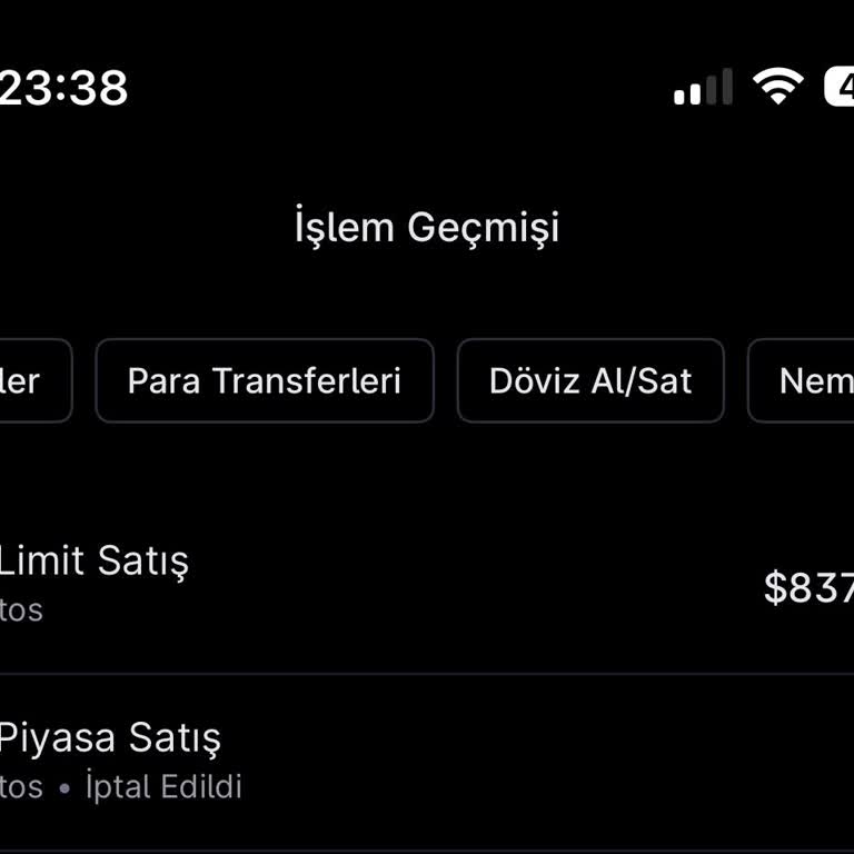 Piyasa Satış Emri Gecikmesiyle Yaşadığım Zarar Ve Mağduriyet