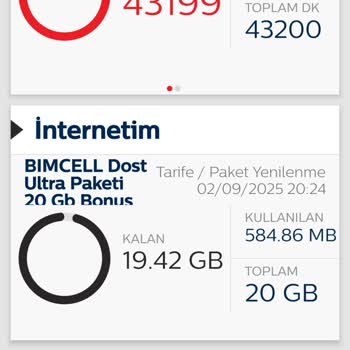 Bimcell Paket Yenilendi, SMS Hizmeti Çalışmıyor!