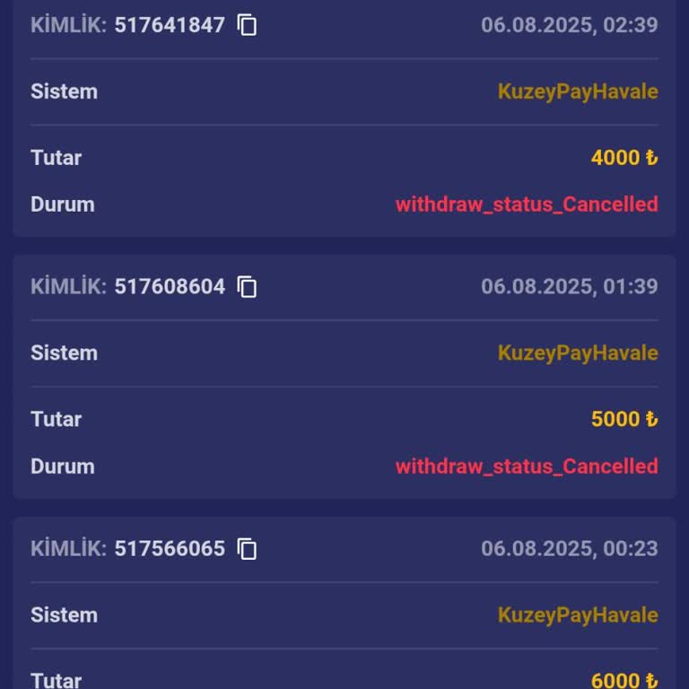 Piabella Casino Çekim Taleplerinde Sürekli Gecikme Ve Güvensizlik