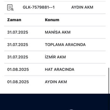 Satın Aldığım Derin Dondurucu Teslim Edilmedi, Mağduriyetim Giderilmiyor