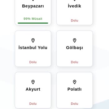 Tüvtürk Ankara Akyurt İstasyonu'nda Randevu Bulamıyorum, Mağduriyet Yaşıyorum