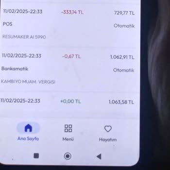 I Got Charged Multiple Times by Resumaker Without Consent and Demand Immediate Refund