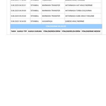Aras Kargo Teslimatında Yanıltıcı Bilgilendirme Ve Eksik Hizmet