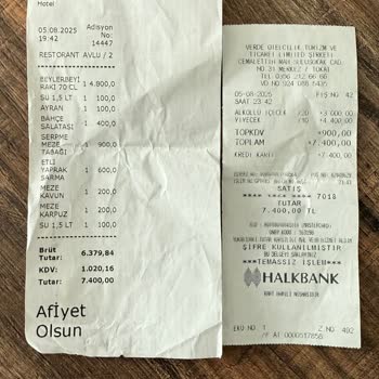 Restoranda Fahiş Fiyatla Rakı Satışı Ve Mağduriyet