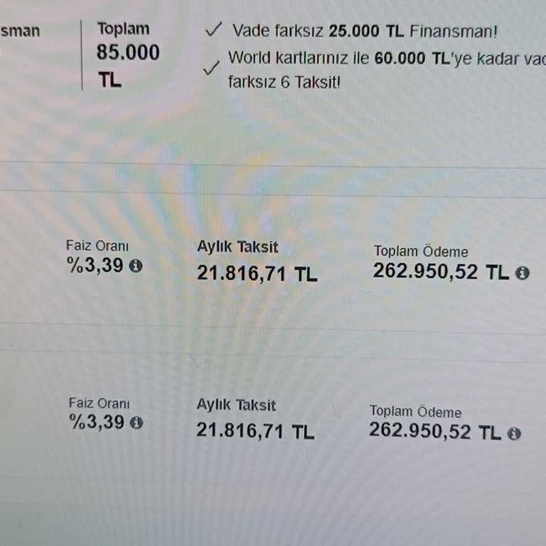 Kredi Faiz Oranları Ve Ödeme Planı Bilgileri Tutarsız