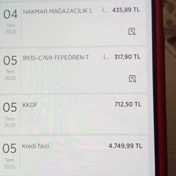 Kredi Kartı Aidat Ücretlerinin Bilgilendirme Olmaksızın Tahsil Edilmesi Ve İade Talebi