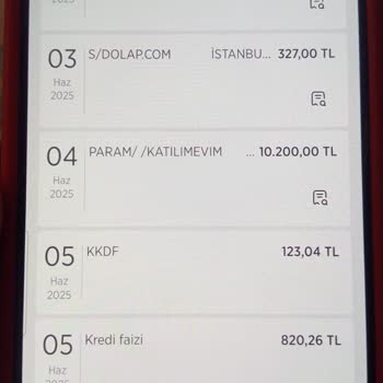 Kredi Kartı Aidat Ücretlerinin Bilgilendirme Olmaksızın Tahsil Edilmesi Ve İade Talebi