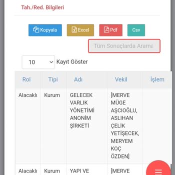 İcradan Tamamlanan Borcun Dosyası 2 Yıldır Kapatılmıyor, Mağduriyet Sürüyor