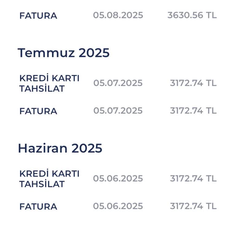 Pronet Sözleşme Süresi Ve Haksız Ek Ücretlerle Mağduriyet Yaşadım