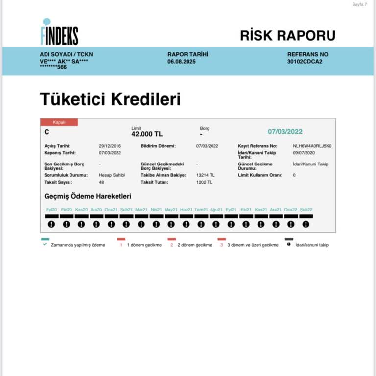 Beş Yıldır Silinmeyen İcra Kaydı Nedeniyle Temel Bankacılık İşlemlerini Yapamıyorum