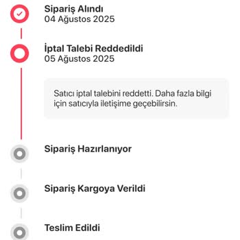 Yanıltıcı Ürün Ve İptal Sonrası İade Sorunu: Letgo'da Mağduriyet