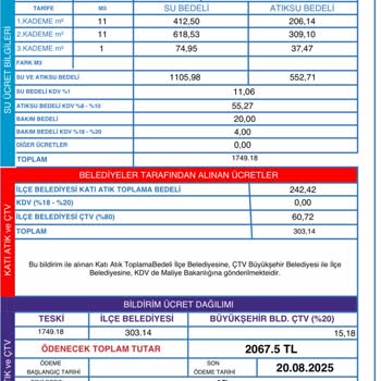 Sürekli Yüksek Su Faturası Ve Sayaç Kontrolü Talebi
