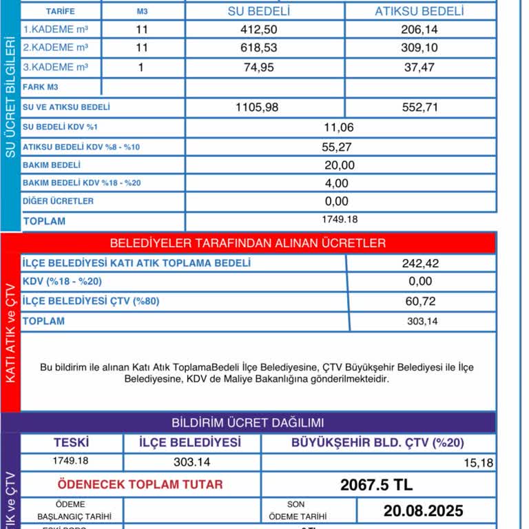Sürekli Yüksek Su Faturası Ve Sayaç Kontrolü Talebi