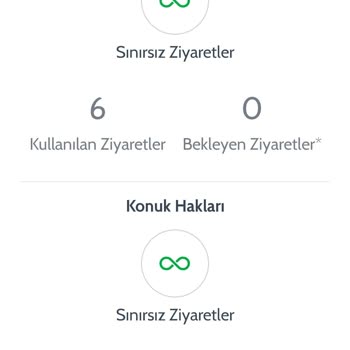 Sınırsız Görünen Lounge KEY Hakkım İçin Haksız Ücretlendirme Ve Çözüm Eksikliği