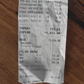 Kampanya Şartlarını Sağladım, 100 TL Win Puanım Yüklenmedi