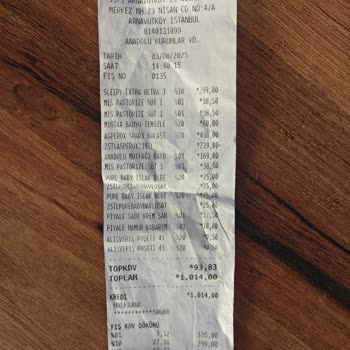 Kampanya Şartlarını Sağladım, 100 TL Win Puanım Yüklenmedi