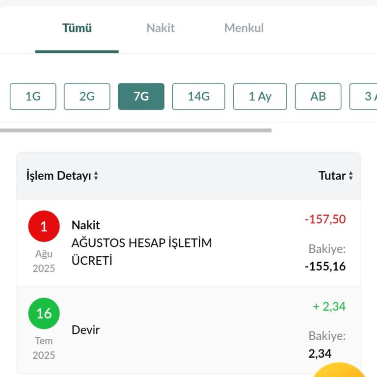 Hesap Açılışında Belirtilmeyen İşletim Ücreti Kesintisi Ve Yetersiz Müşteri Hizmeti