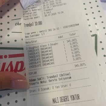 Eksik Ve Yanlış Donut Gönderimi, Ücret İadesi Reddedildi