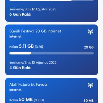 İnternet Paketlerinin Yanlış Sırayla Kullanılması Sorunu