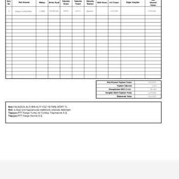 Çekiliş Vaadiyle Kişisel Bilgi Ve Para Mağduriyeti: Paramın Ve Güvenliğimin İadesini Talep Ediyorum