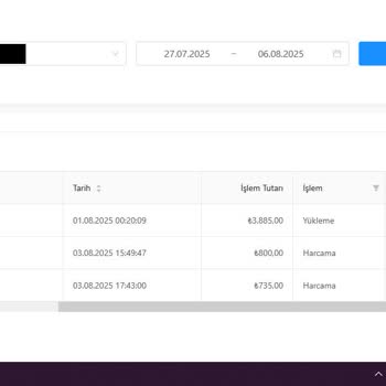 Yanlış Teslim Edilen Sipariş İçin Ücret İadesi Yapılmadı