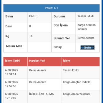 Teslim Edilmeden Teslim Edilmiş Gibi Gösterilen Kargo Ve İletişim Sorunu
