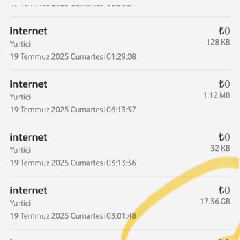Gece Saatlerinde Anormal İnternet Kullanımı Ve Yetersiz Çözüm