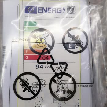 Yanlış Ürün Teslimatı Ve İlgisiz Müşteri Hizmetleri Nedeniyle Mağduriyet